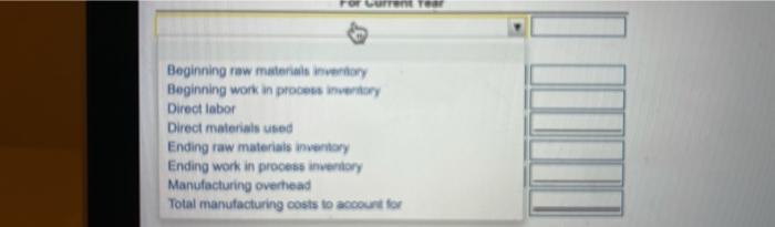 direct materials Total manufacturing costs incurred during the period Total manufacturing costs