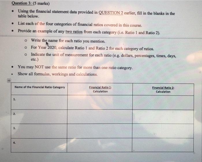  Question 3: (5 marks) Using the financial statement data provided in