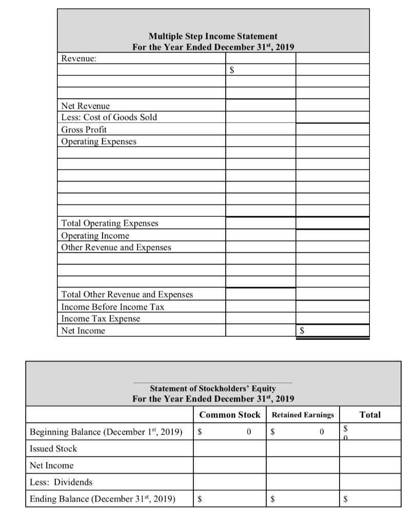 Could someone please help me with the multistep income statementment and the