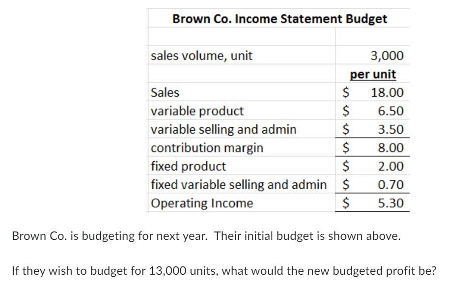  Brown Co. is budgeting for next year. Their initial budget is