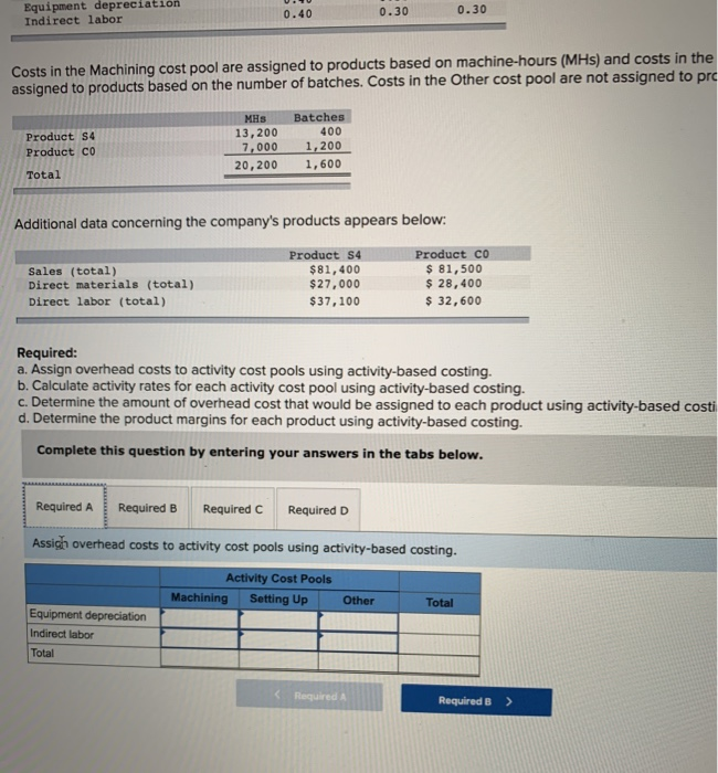 Setting Up, and other. The company's overhead costs, which consist of equipment