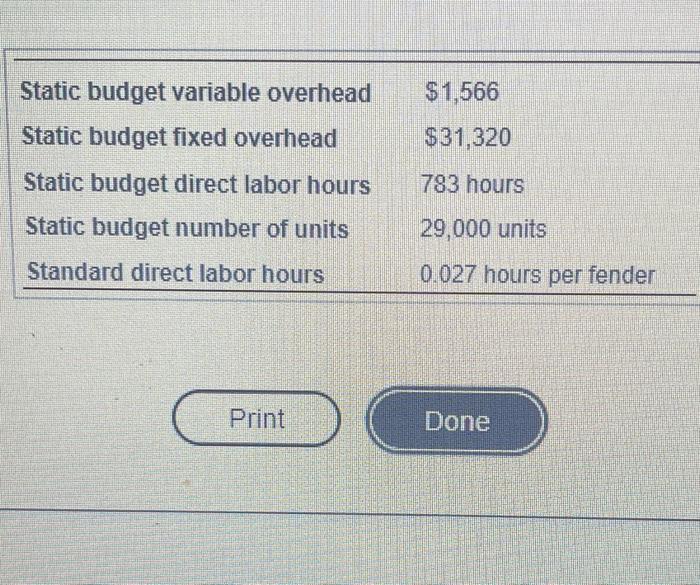  $1,566 Static budget variable overhead Static budget fixed overhead $31,320 783
