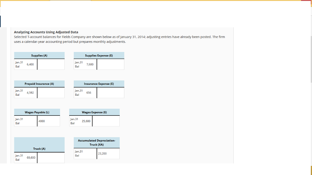  Analyzing Accounts Using Adjusted Data Selected T-account balances for Fields Company