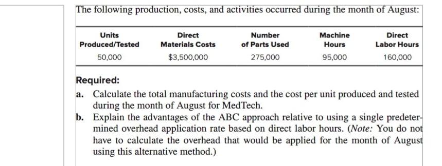manufactures and sells diagnostic equipment Problem 13.23 used in the medical profession.