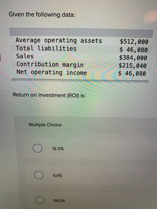  Given the following data: Average operating assets Total liabilities Sales Contribution