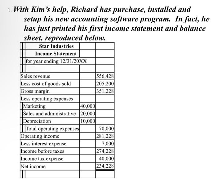  1. With Kim's help, Richard has purchase, installed and setup his