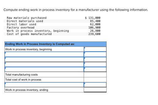  Compute ending work in process inventory for a manufacturer using the