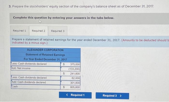 stockholders' equity on December 31, 2016 Common stock-$25 par value, 60,eee shares