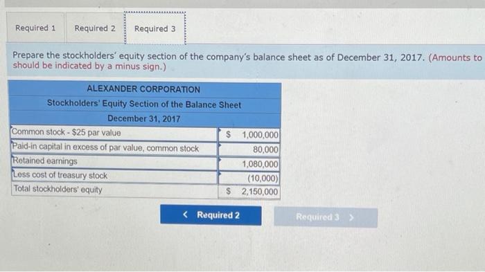authorized, 40,000 shares issued and outstanding Paid-in capital in excess of par