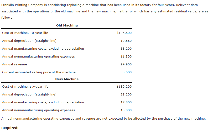  Franklin Printing Company is considering replacing a machine that has been