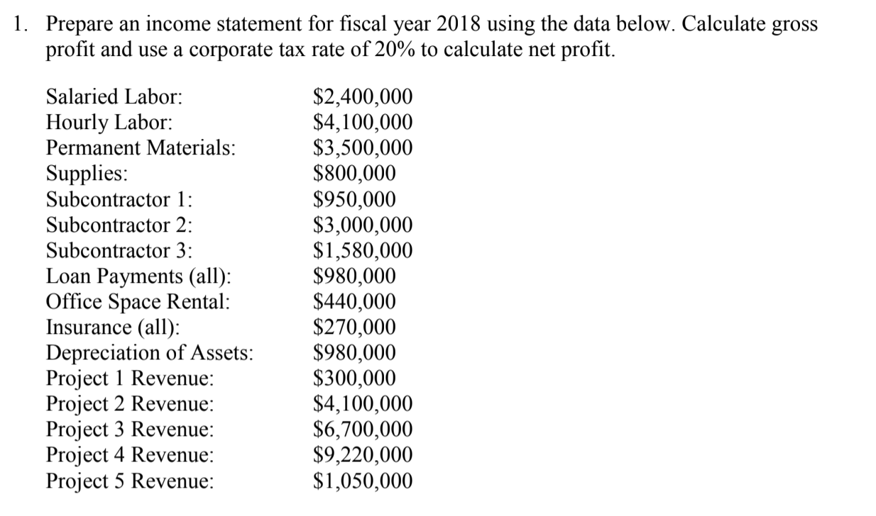 1. Prepare an income statement for fiscal year 2018 using the