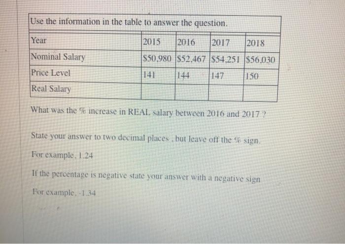  Use the information in the table to answer the question. Year