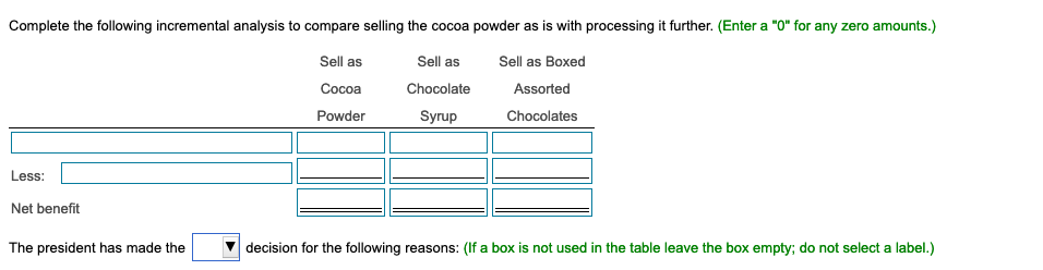 of $10,100 per batch. Chocolite can sell the cocoa powder as is,