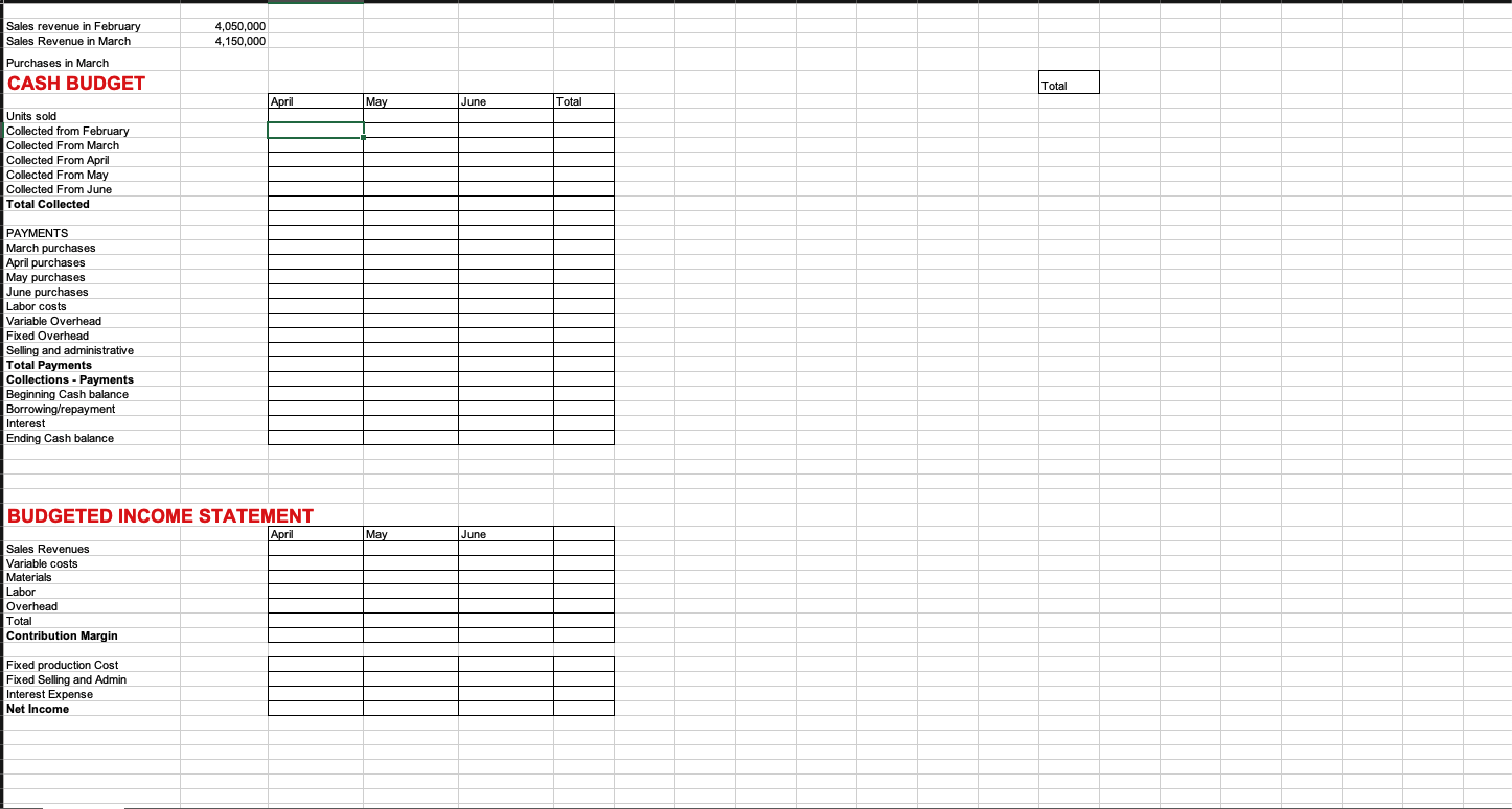 report using a flexible budget. Harry Kohl owns a factory that specializes