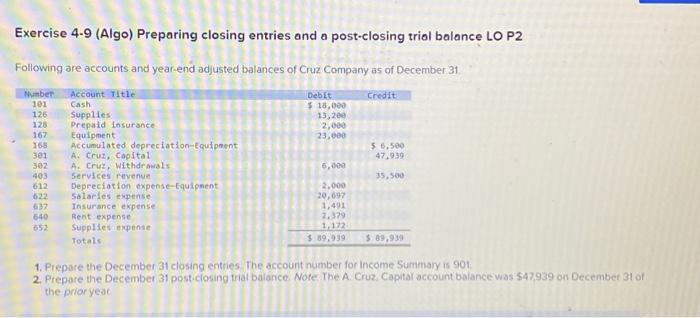 Exercise 4-9 (Algo) Preparing closing entries and o post-closing triol balance