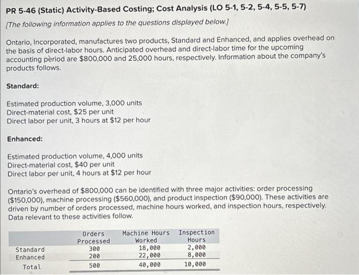  PR 5-46 (Static) Part 1 Top management is very concerned about