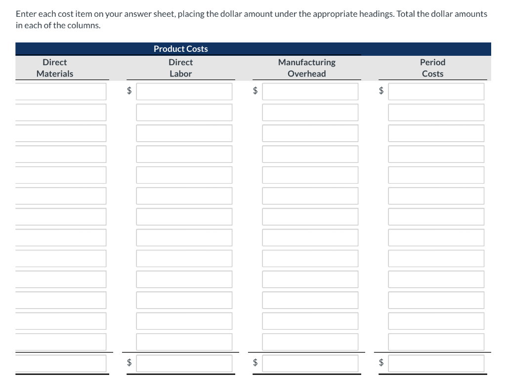  Enter each cost item on your answer sheet, placing the dollar