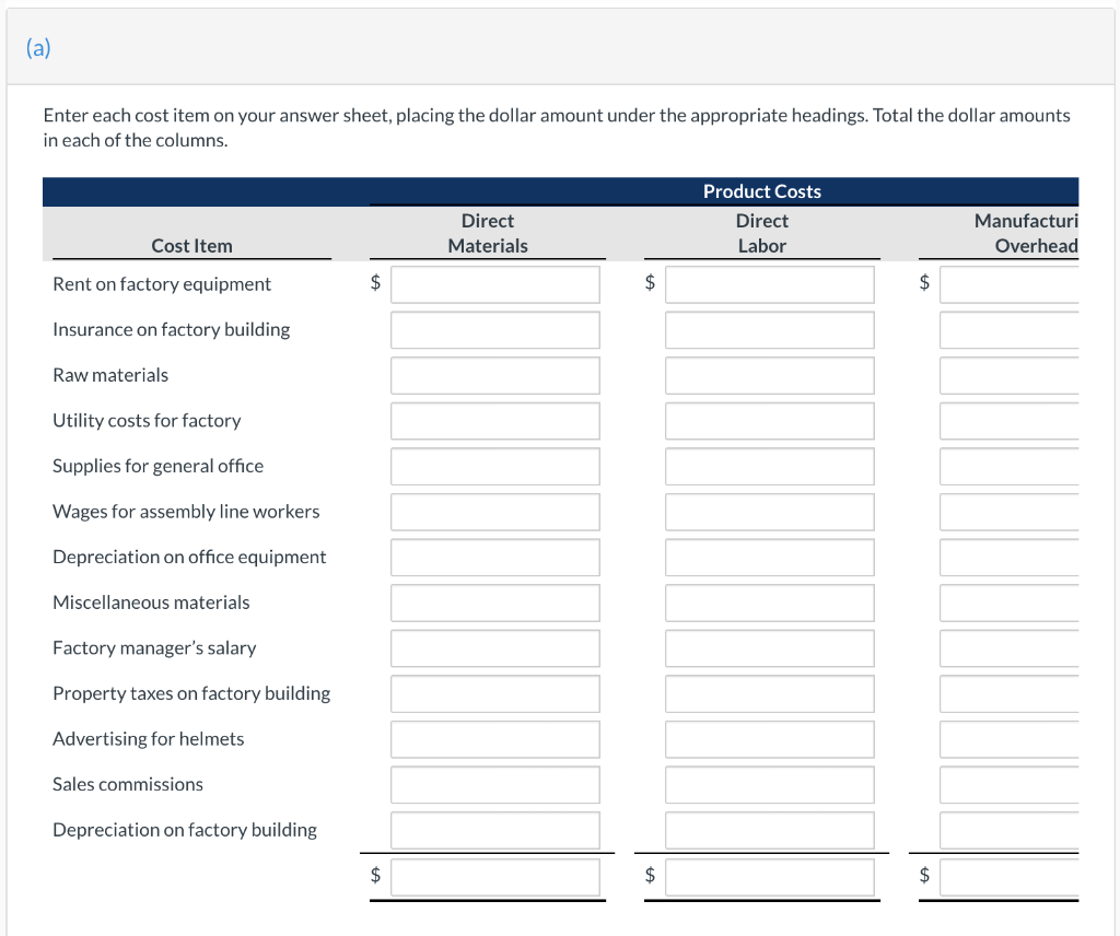 the columns. Direct Materials Product Costs Direct Labor Manufacturing Overhead Period Costs