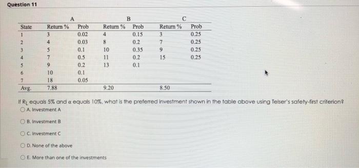  Question 11 State 1 2. Prob 0.25 Return% 3 4 5