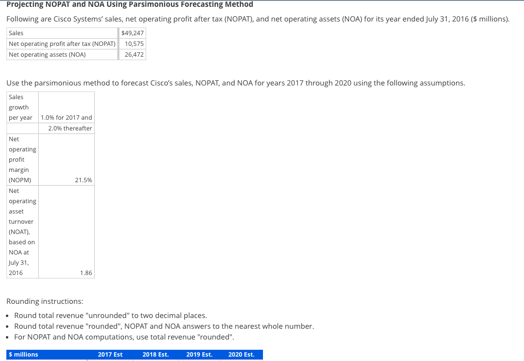  Projecting NOPAT and NOA Using Parsimonious Forecasting Method Following are Cisco