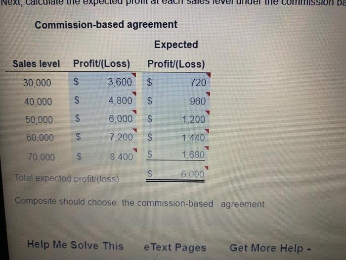 company is considering replacing this leasing agreement with a new contract that