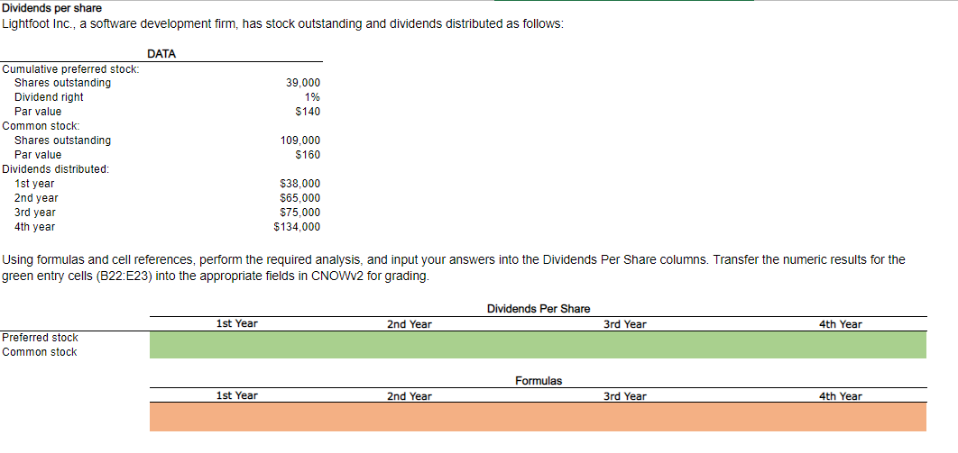below. Dividends per share Lightfoot Inc., a software development firm, has stock