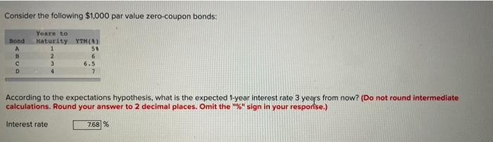 the answer in the image is wrong Consider the following $1,000 par