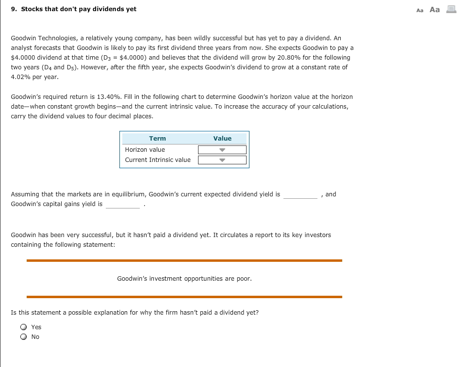  9. Stocks that don't pay dividends yet Aa Aa Goodwin Technologies,