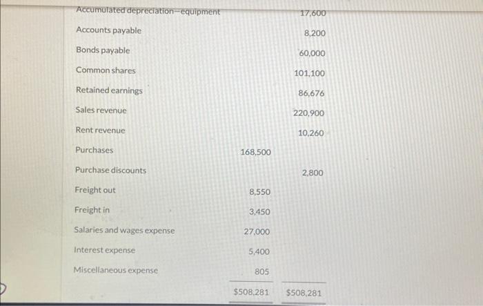 for your convenience i have posted the pictures as well. thank you