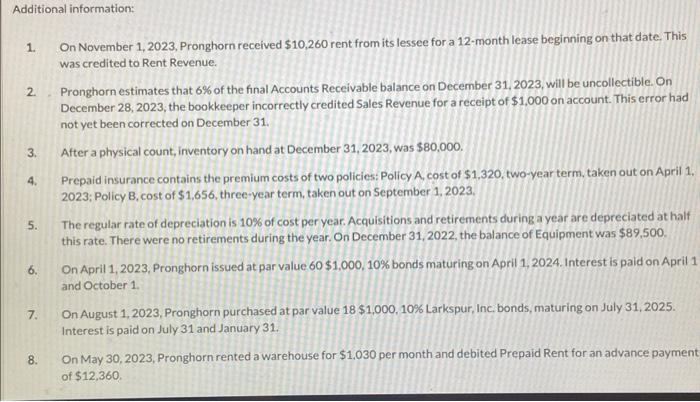 The unadjusted trial balance of Pronghorn Ltd,, a public company following IFRS,