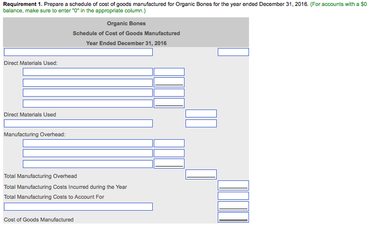 materials purchases Plant janitorial services Sales salaries Delivery costs Sales revenue Utilities