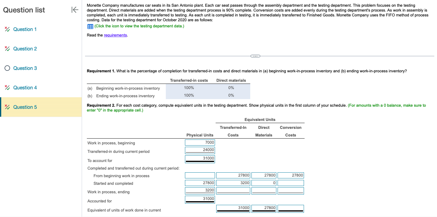 Question list K costing. Data for the testing department for October