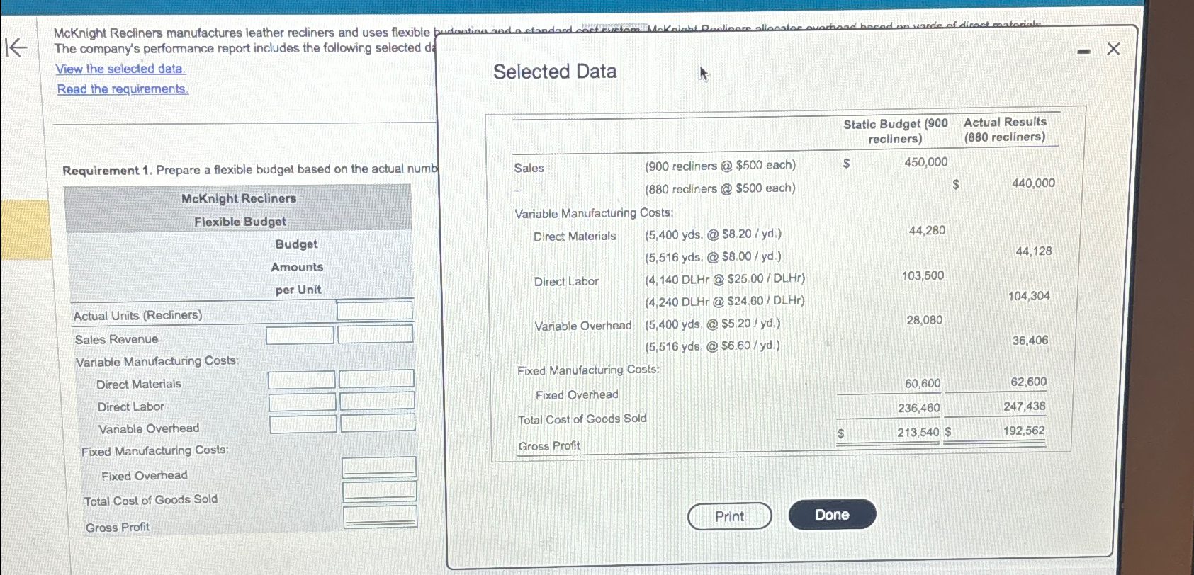  The company's performance report includes the following selected ds View the