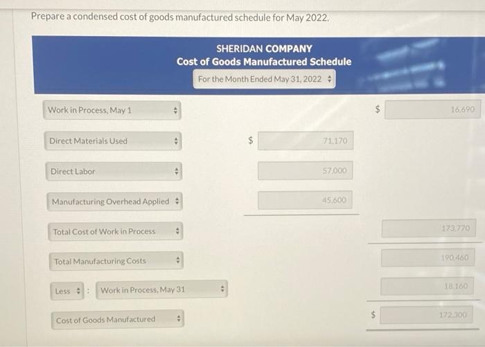 2022, the accounts of Sheridan Company show the following 1. 2. May