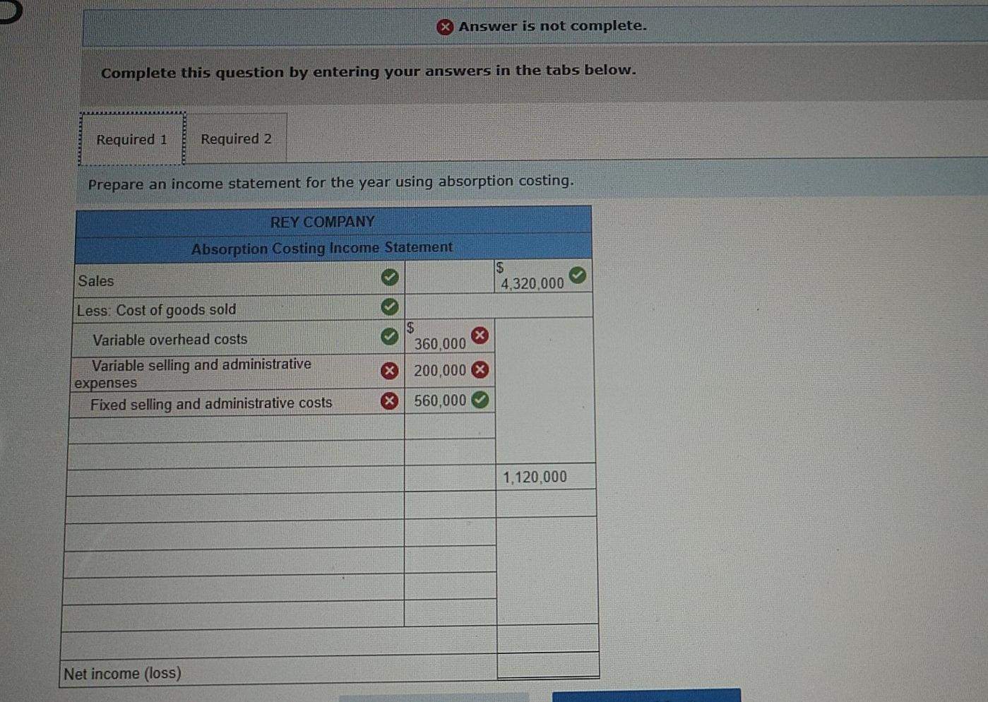 Rey Company's single product sells at a price of $216 per unit.