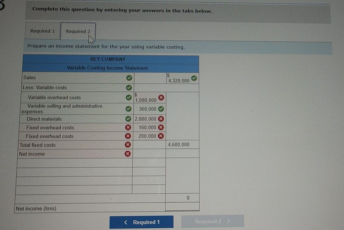 Data for its single product for its first year of operations $