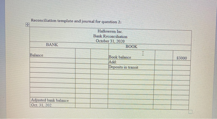 following data that were accumulated for use in reconciling the cash on