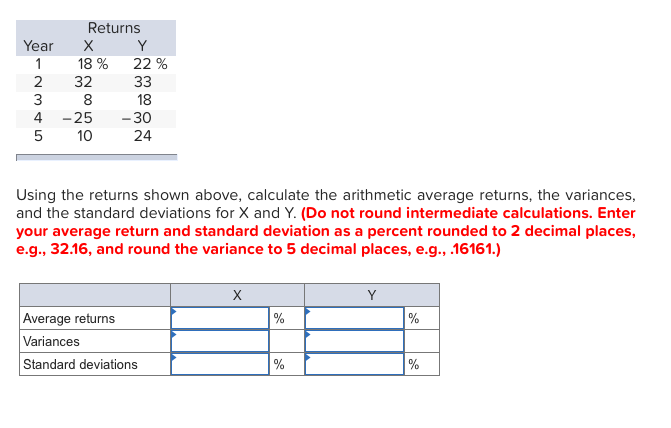 Returns Year X 18 % 2 32 33 3 8 18