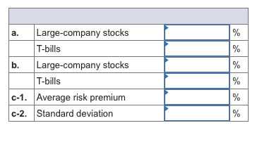 above, calculate the arithmetic average returns, the variances, and the standard deviations