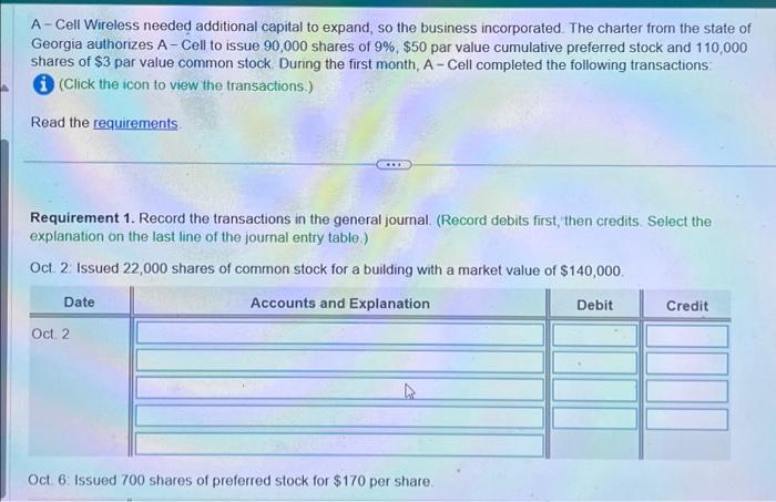  A - Cell Wireless needed additional capital to expand, so the