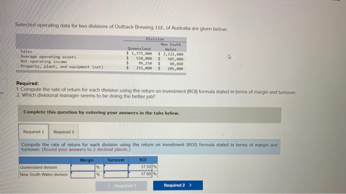  Selected operating data for two divisions of Outback Brewing. Ltd, of