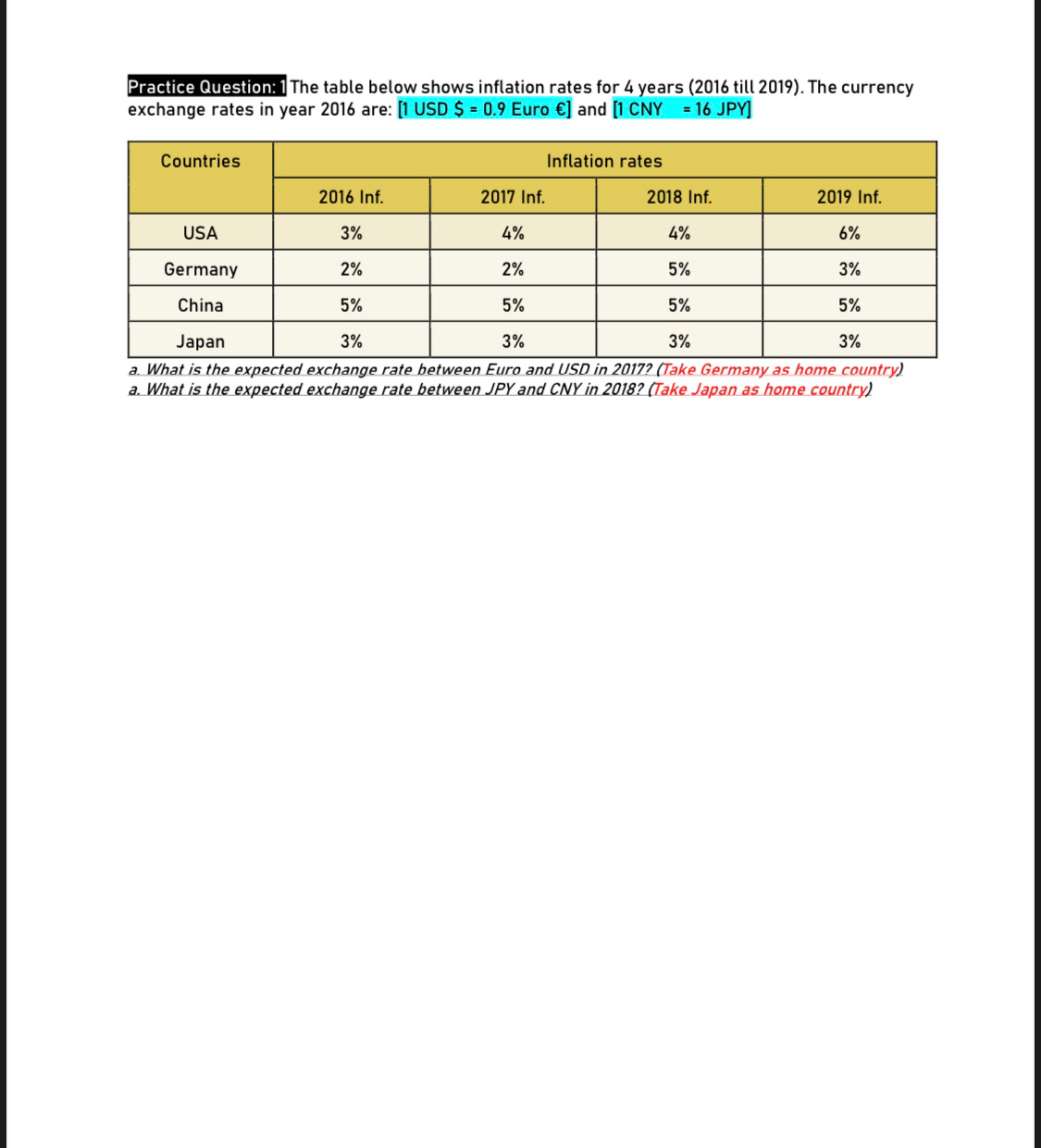  Practice Question: 1 The table below shows inflation rates for 4