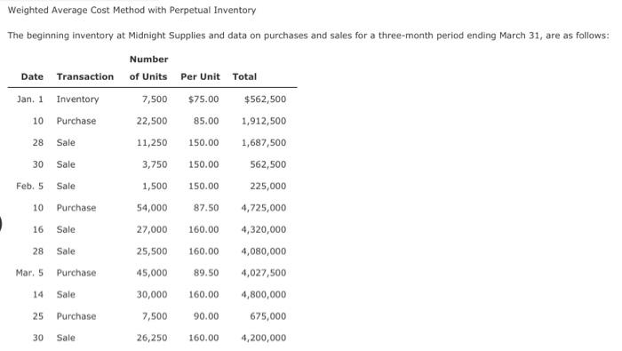 Weighted Average Cost Method with Perpetual Inventory the beginning inventory at Midnight