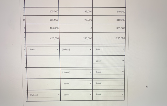August September Quarter 40,000 70,000 170,000 alance of 20% of the following