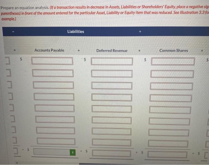 front of the amount entered for the particular Asset, Liability or Equity