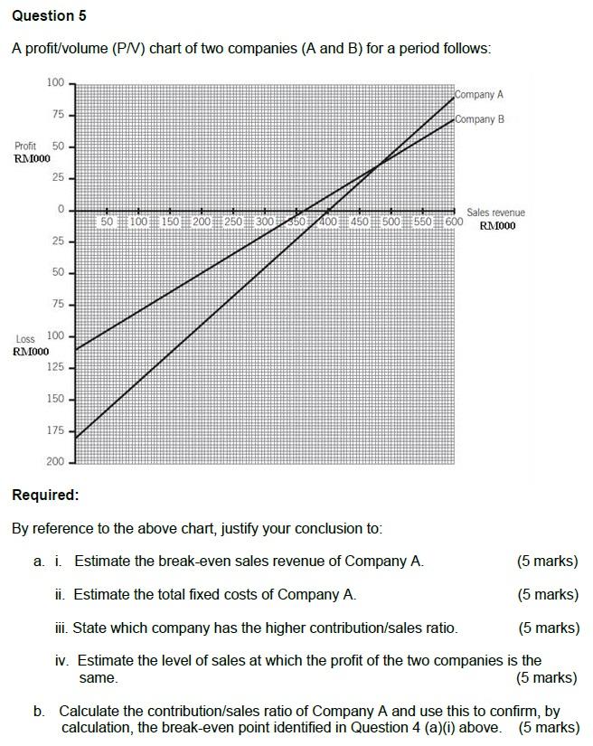  Hi Tutor, need your help, please. Thank you. Question 5 A
