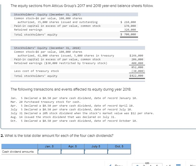 sheets follow. Stockholders' Equity (December 31, 2817) Common stock-$6 par value, 188,88