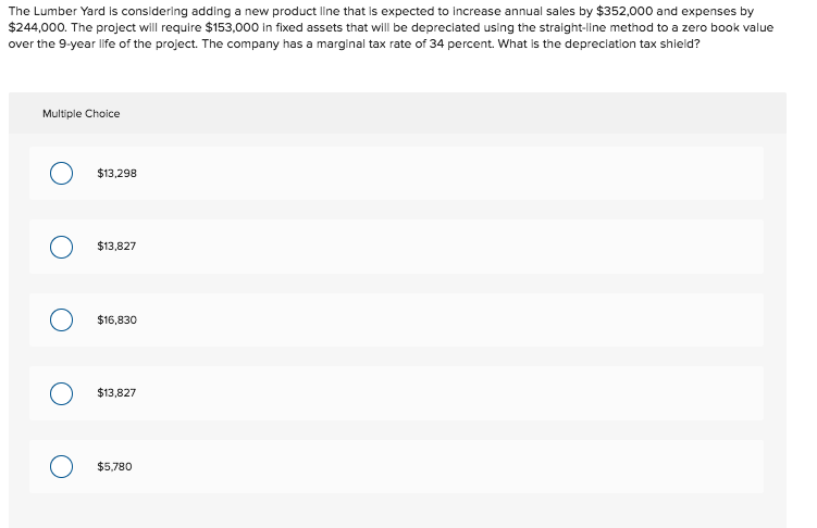 The Lumber Yard is considering adding a new product line that