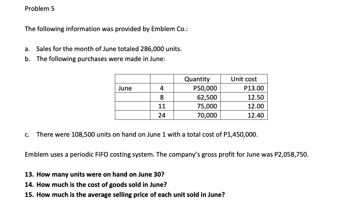 Problem 5 The following information was provided by Emblem Co.: a.