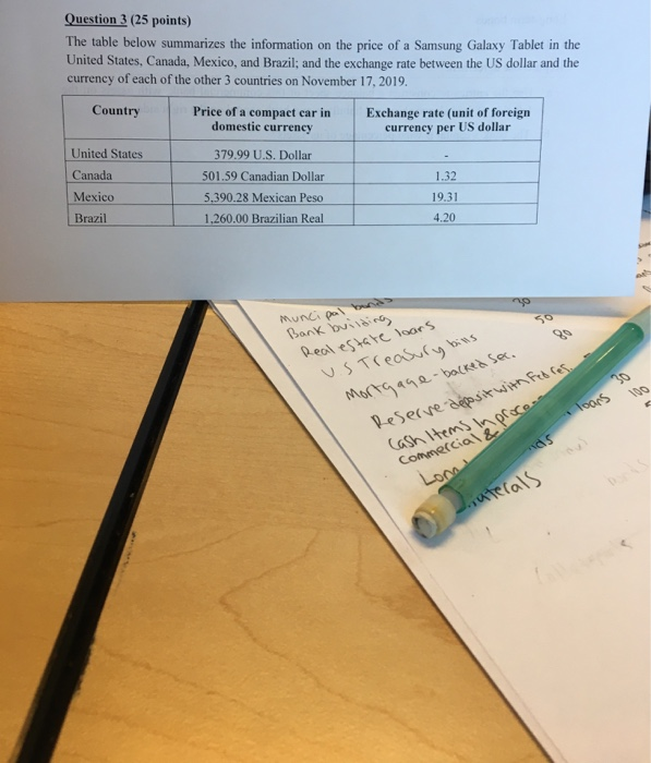  Question 3 (25 points) The table below summarizes the information on